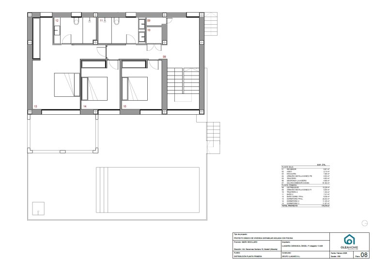 Nouvelle construction - Villa -
Alcalalí