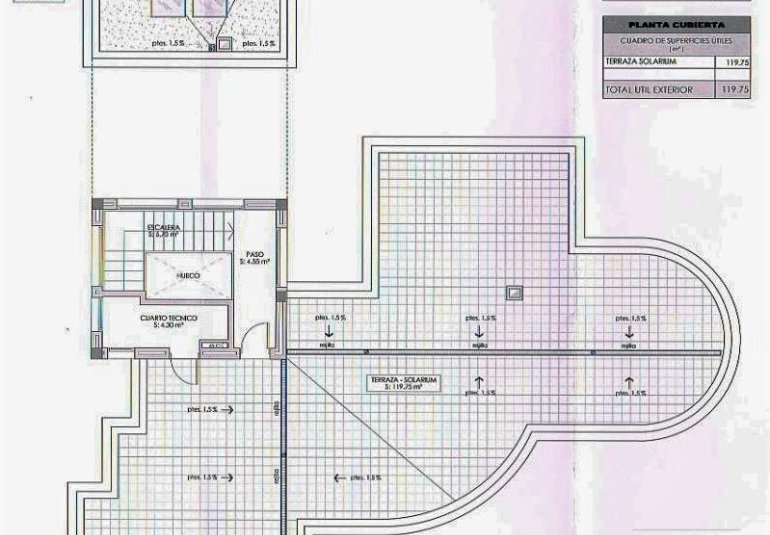 Resale - Villa -
Alfaz del Pi