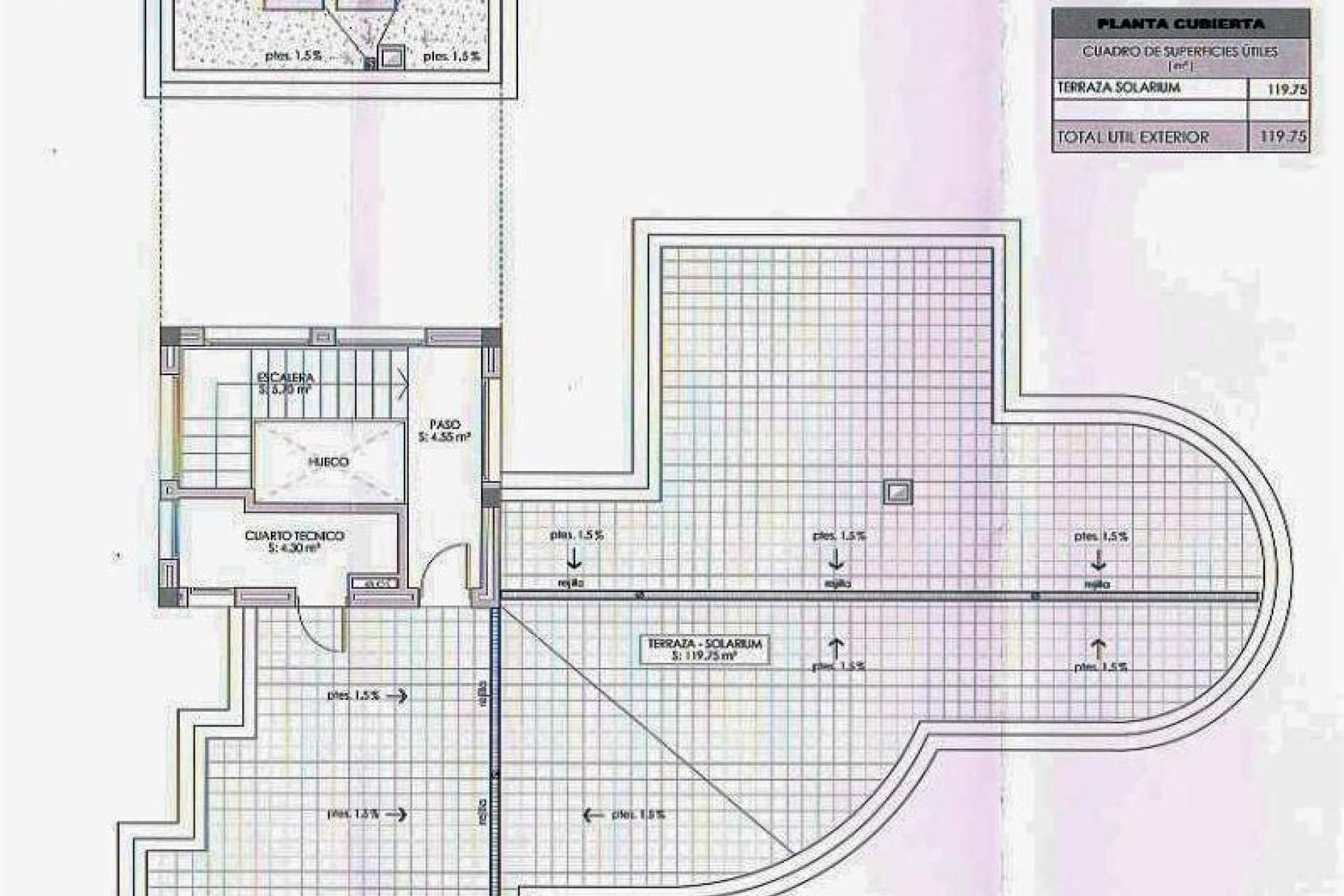 Resale - Villa -
Alfaz del Pi